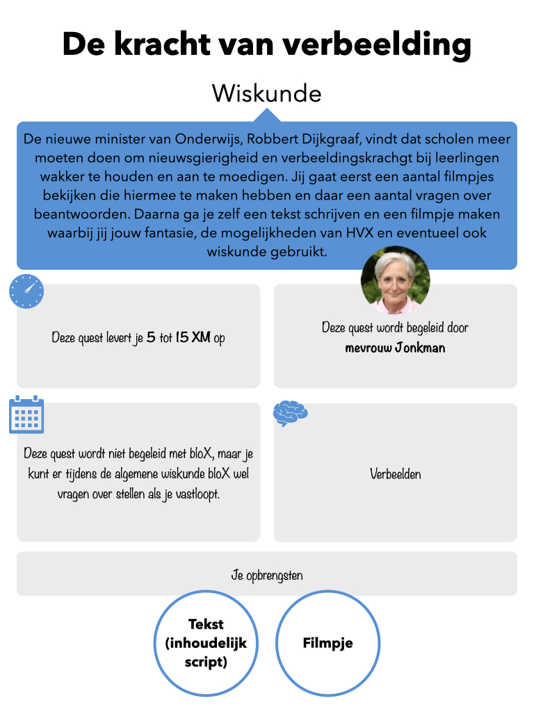 Wi De Kracht Van Verbeelding Wikiwijs Maken