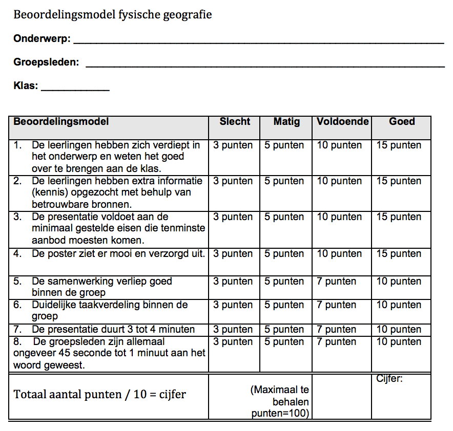 Fysische Geografie - Lesmateriaal - Wikiwijs