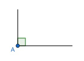 Rechte hoek gemaakt in GeoGebra