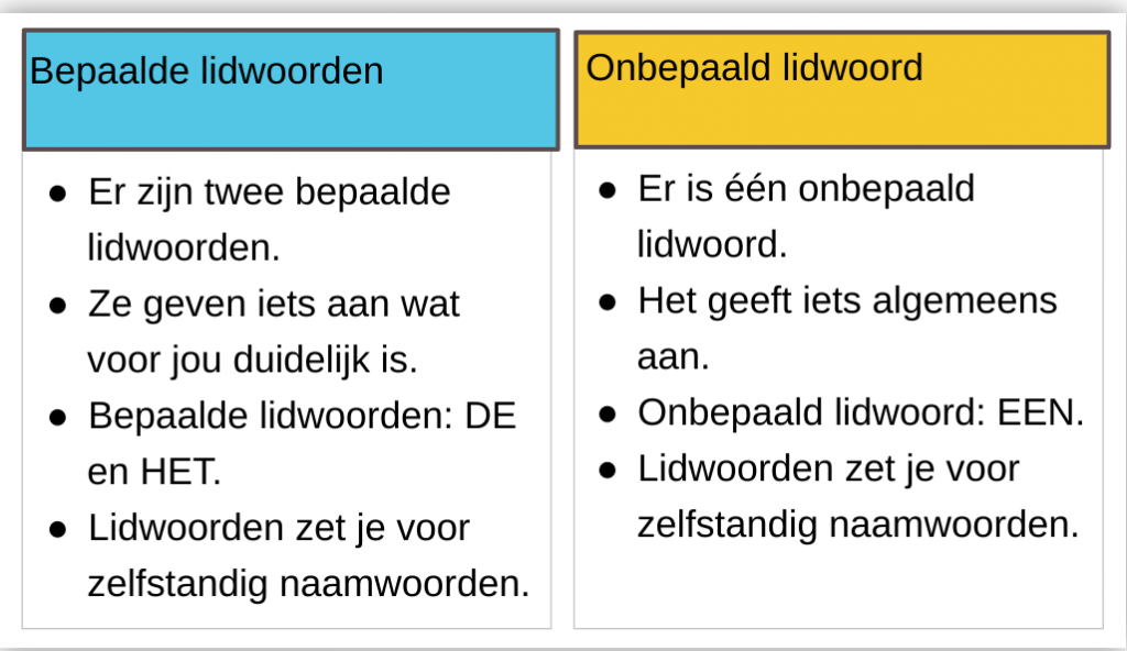 Wat zijn lidwoorden?