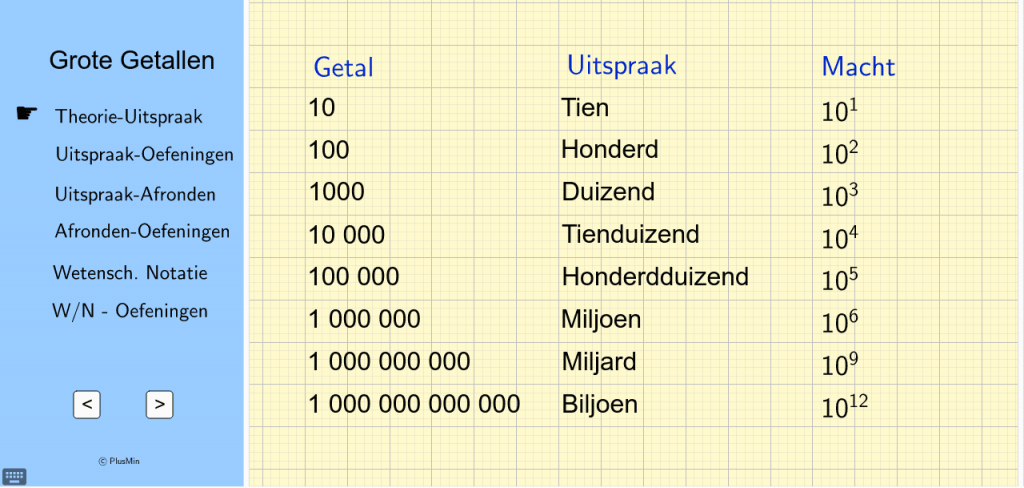 Grote getallen