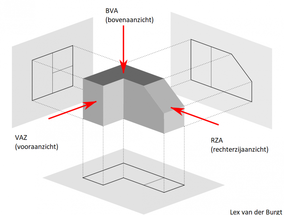 Amerikaanse projectie is een manier van technisch tekenen waarbij het voorwerp in  meerdere aanzichten twee-dimensionaal (plat) wordt weergegeven. Meestal worden 3 aanzichten gebruikt, het vooraanzicht (VA), het bovenaanzicht (BA) en het rechterzijaanzicht (RZA).