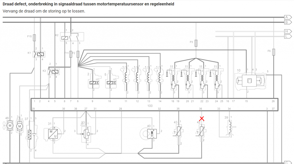 Het antwoord in het schema, in dit geval een onderbreking.