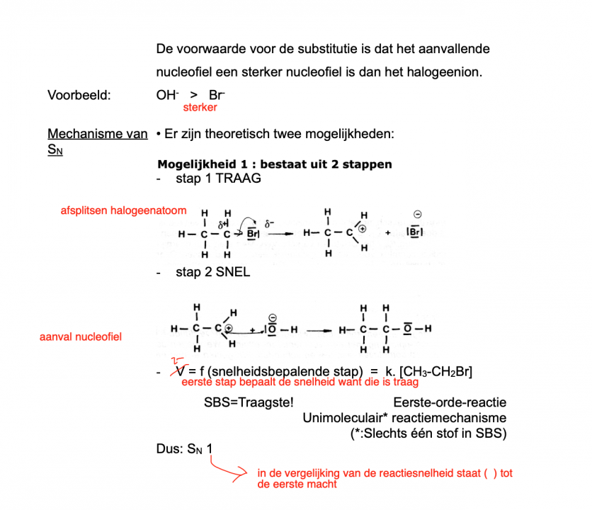 SN1 mechanisme