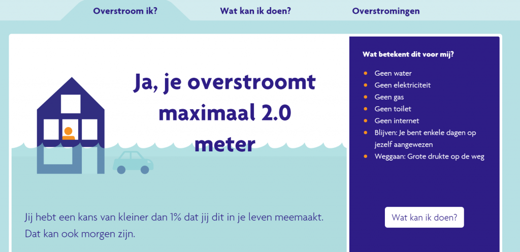 Voorbeeld resultaat voor iemand wonende in Vlaardingen