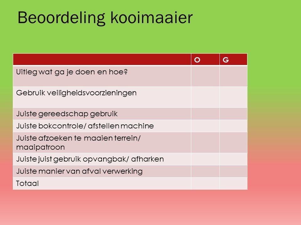 beoordeling