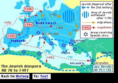 Verspreiding Jodendom