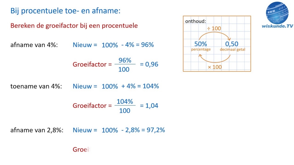 Groeifactor berekenen