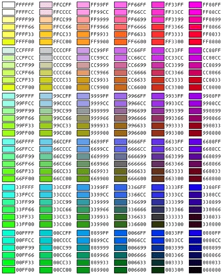 Hexadecimale kleurcodes