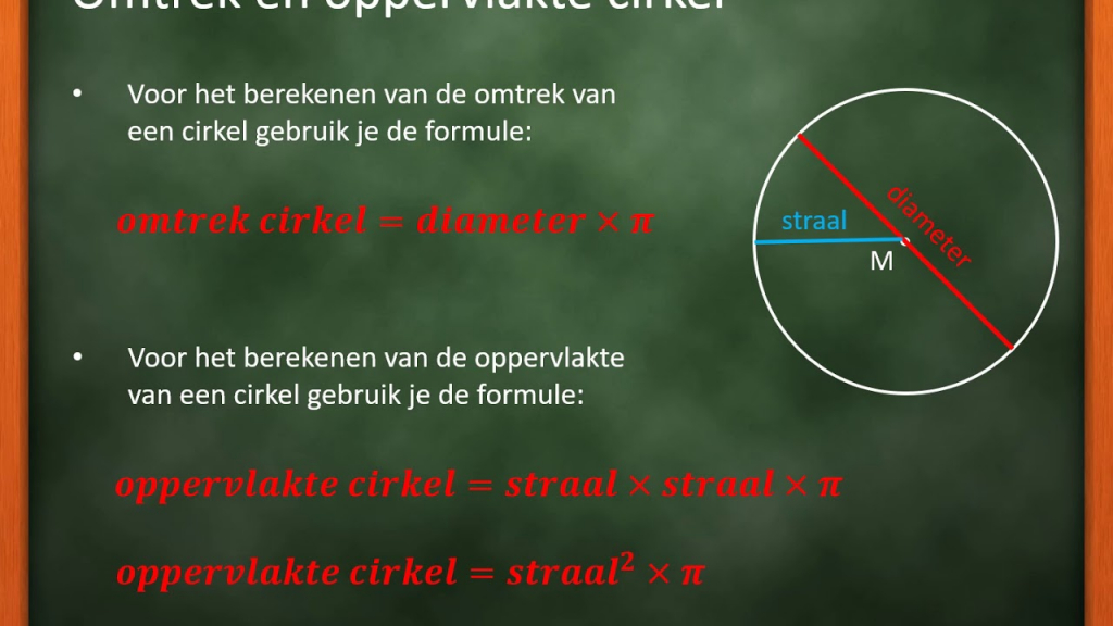 Omtrek en oppervlakte van een cirkel