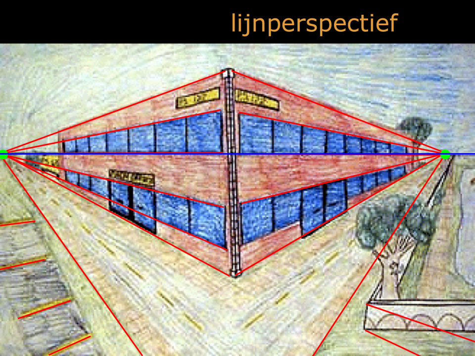 tekening met twee vluchtpunten, bij het muurtje rechts is een fout gemaakt!