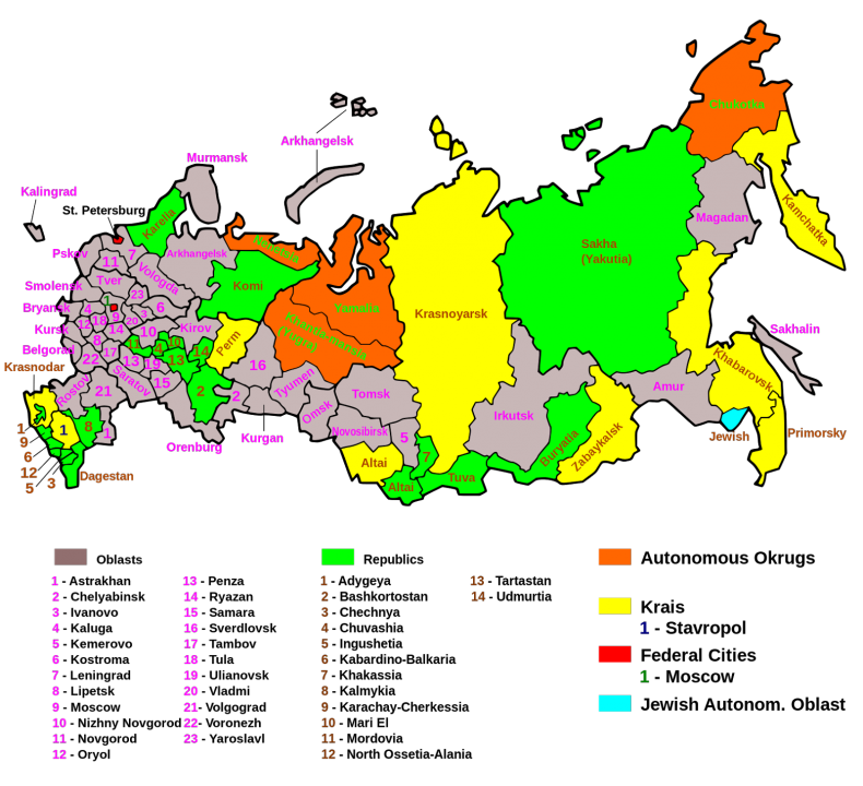Leefgebieden van verschillende Russische volkeren