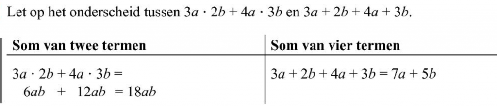 Let op: Zie je het verschil? Links staat een vermenigvuldiging en rechts alleen optellingen. Het gaat dus om de gegevens voor, dus links van het =teken