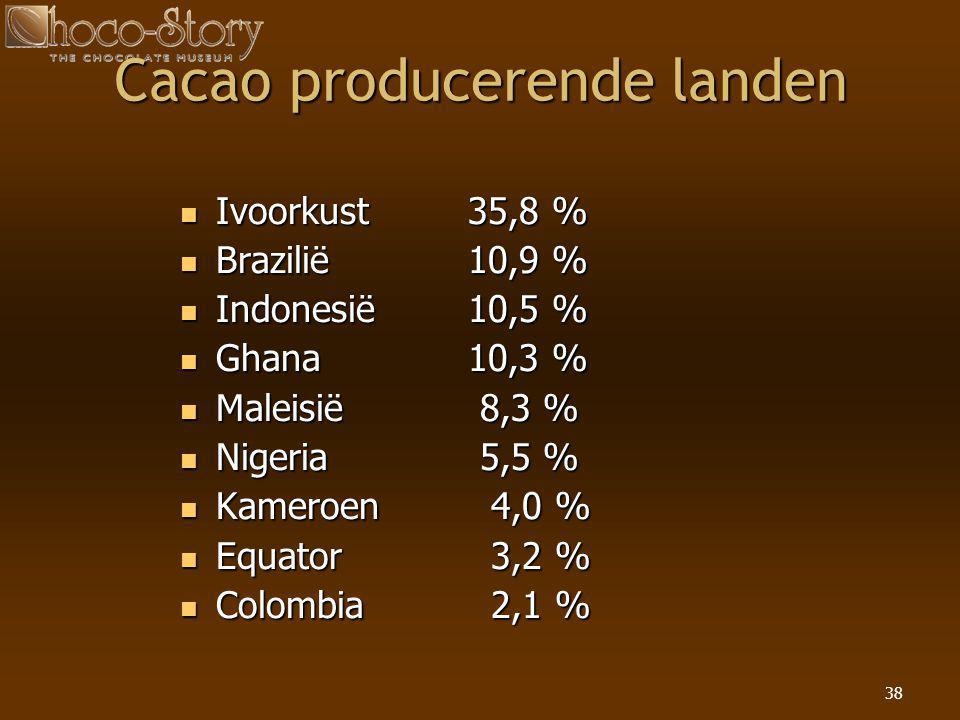 cacao-producerende landen