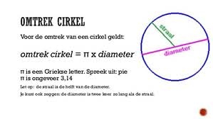 Omtrek cirkel