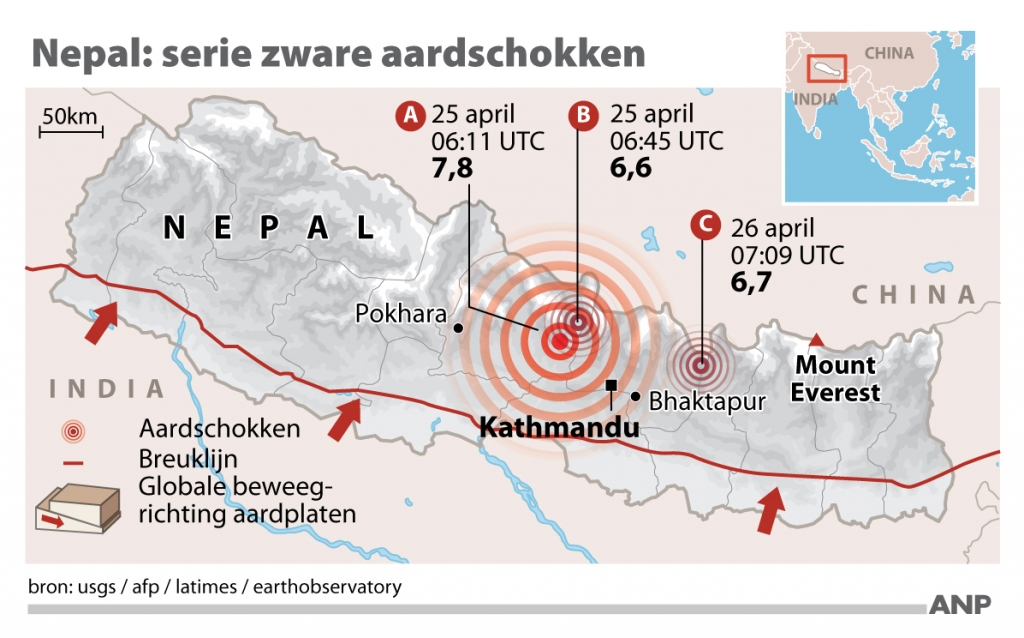 Aardbevingen Nepal (Seven days, sd)