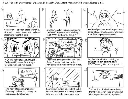 voorbeeld storyboard