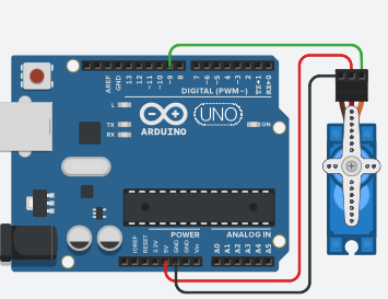 Juiste bekabeling van de servo
