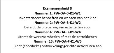 Exameneenheid D bevat 2 werkprocessen die in deze ALA worden geoefend