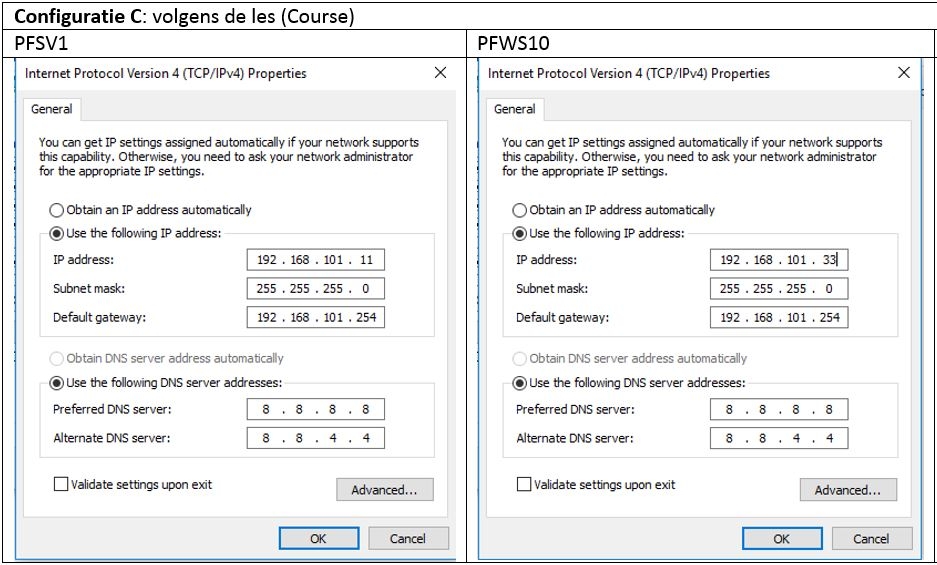 Configuratie C: volgens de lessen (course)