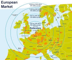 Het achterland van Rotterdam is erg groot
