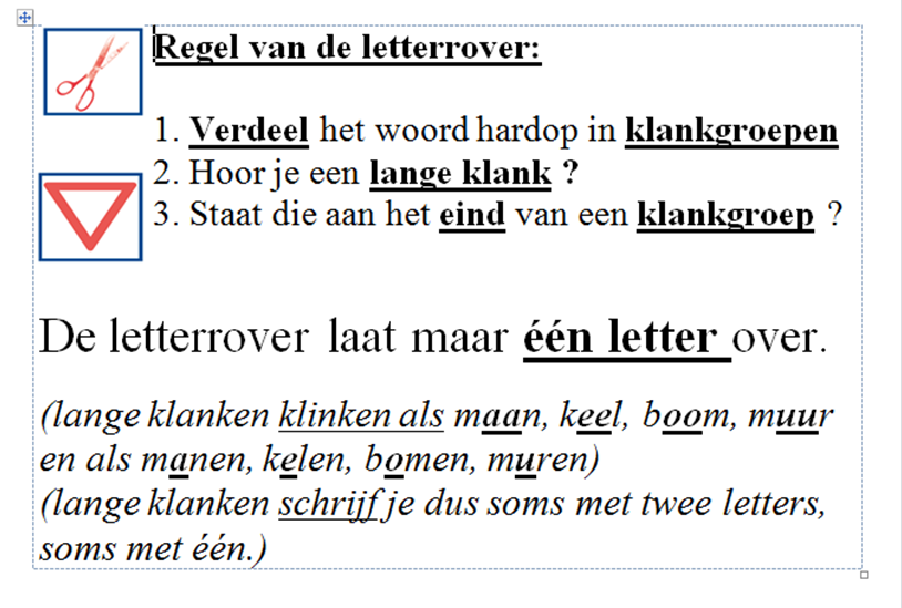 Regel van de letterrover