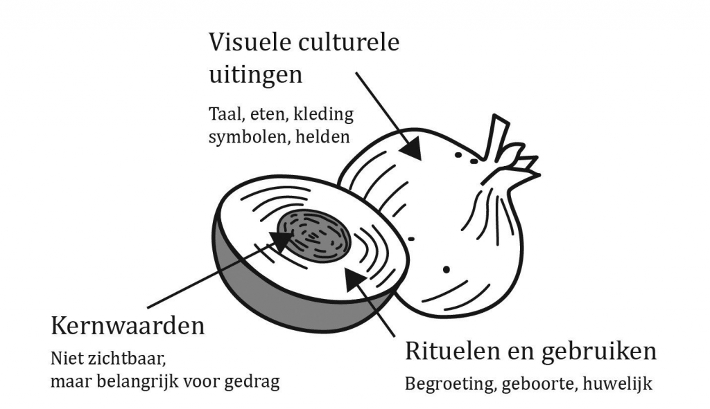 Klik op de afbeelding om hem te vergroten