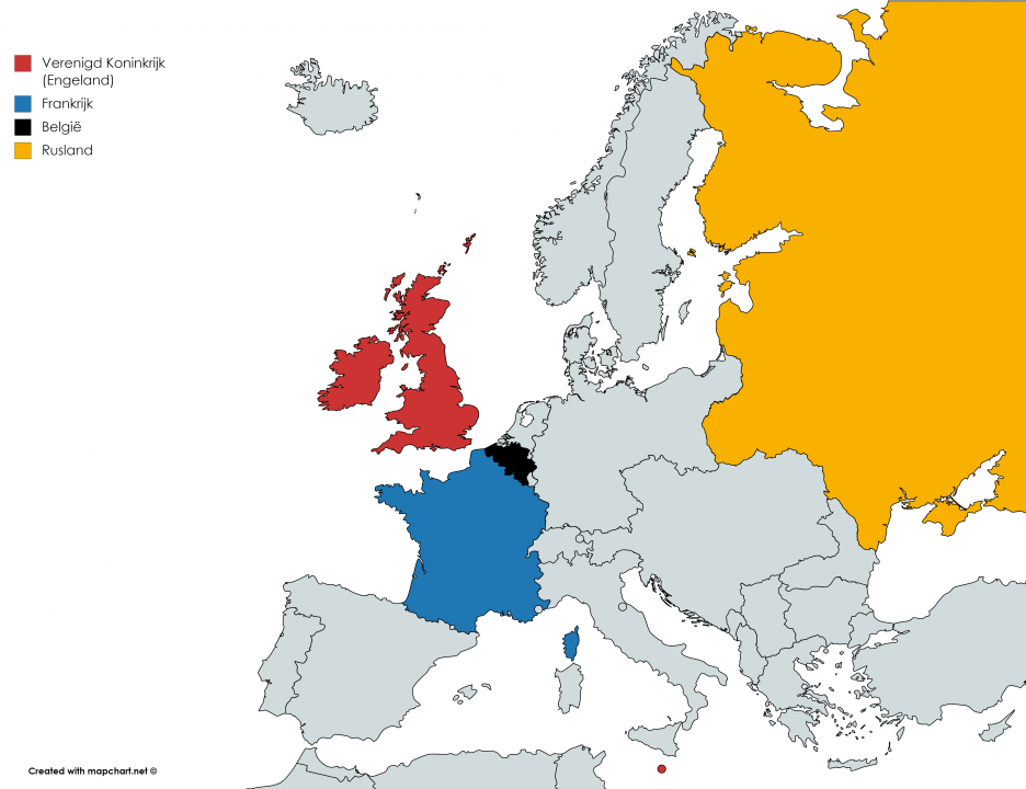 De landen van het Triple Entente en België