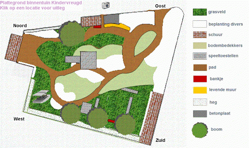 Plattegrond met legenda