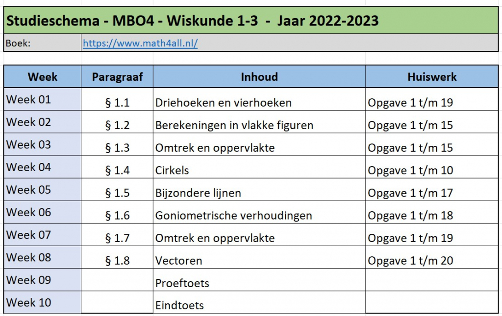 Studieschema _ Wiskunde 1-3