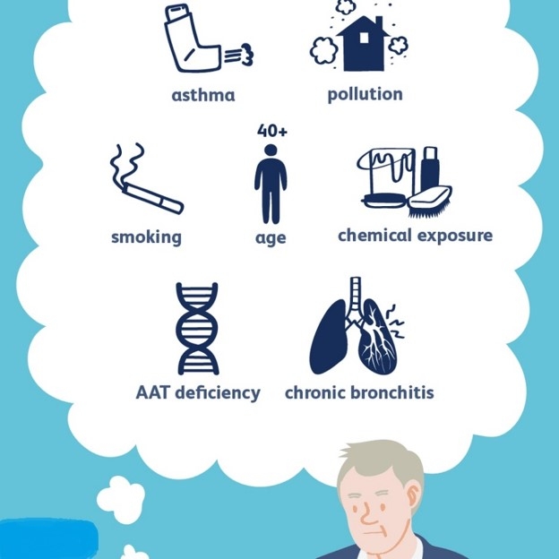 Afbeelding 14, Bron: Informatie ziektebeelden