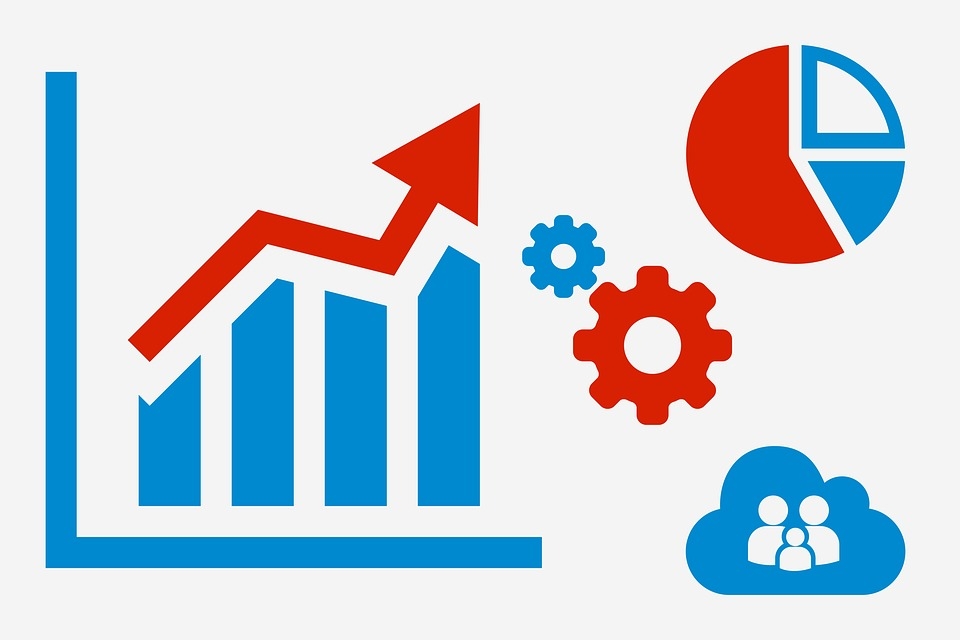 Statistische weergaven