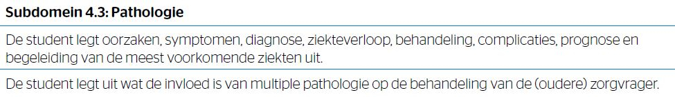 Bron: 10voordeleraar