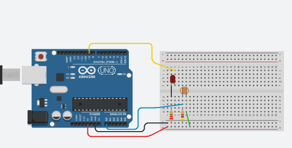 Foto juiste schakeling