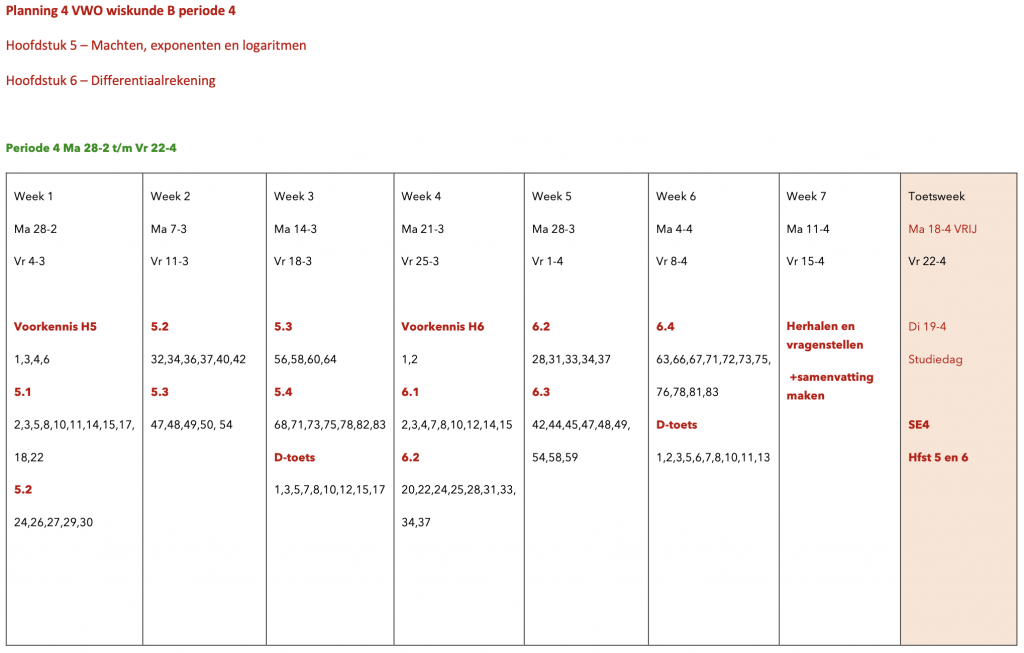 Planning wiskunde 4VB periode 4