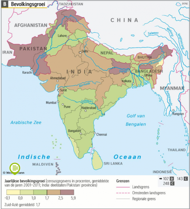 Bevolkingsgroei India
