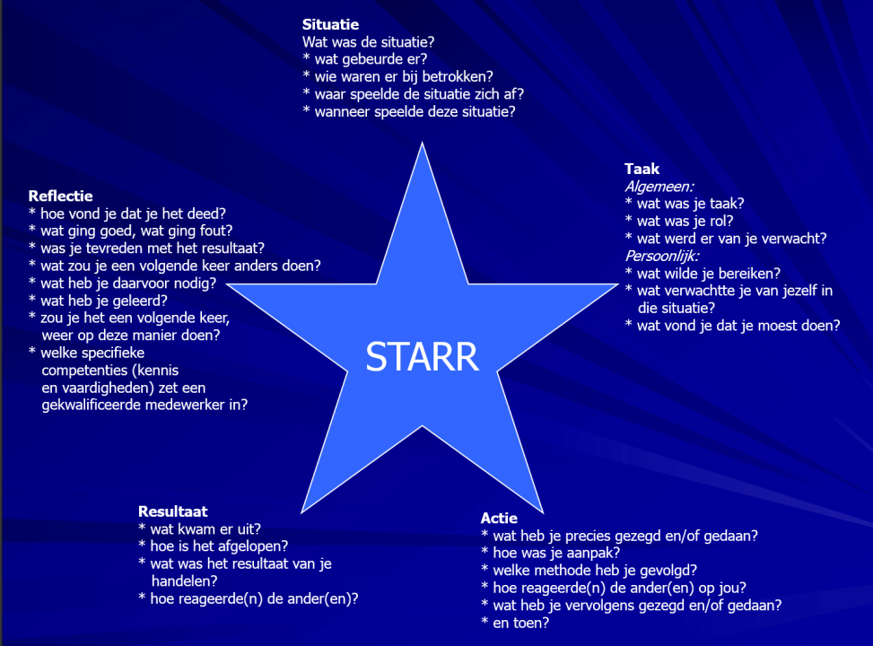 hulpvragen bij de STARR reflectie