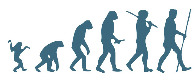 Figure 18.2 The Road to Homo Sapiens. This is now an iconic image showing the evolutionary route to man from our hypothetical fossil ancestors in a lineage. The original picture was drawn by Rudolph Zallinger in the book "The Early Man". However, this popoular version was designed by José-Manuel Benitos and modified by M. Garde. 