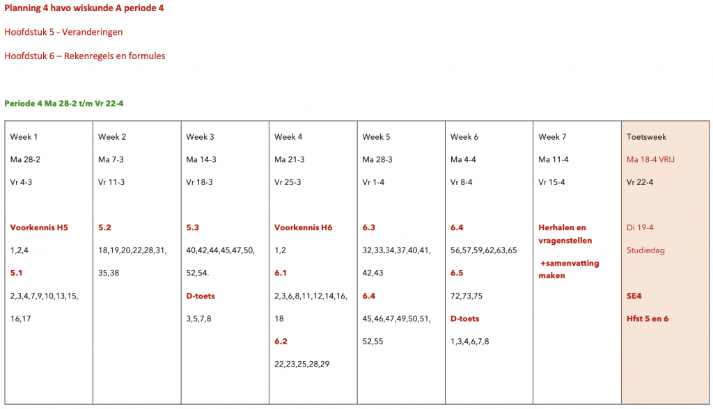 Planning wiskunde 4HA periode 4