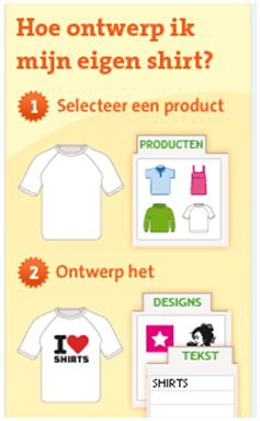 Hoe_ontwerp_ik_mijn_eigen_t_shirt.JPG