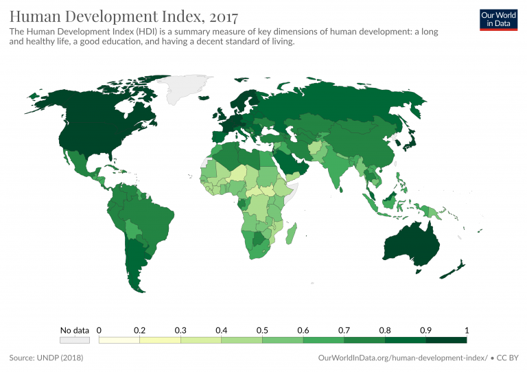 De Human Development Index (HDI) (2017)