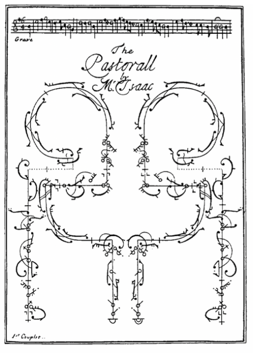 Voorbeeld bewegingspatroon