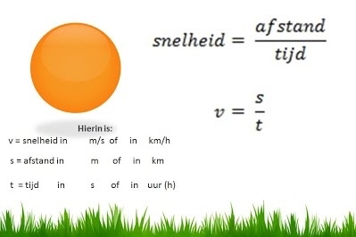 Formule snelheid