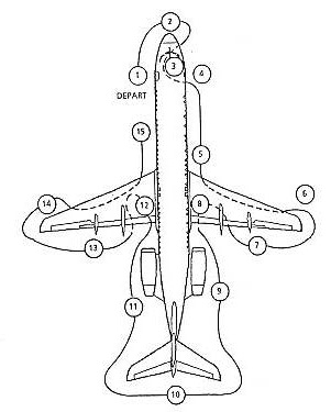 Fokker-100