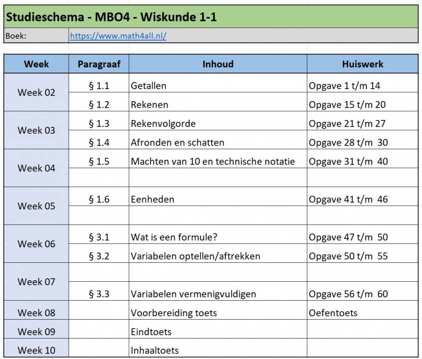 Studieschema_Wiskunde 1-1_ MBO4