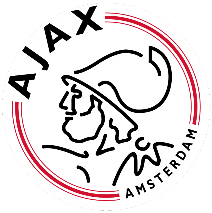 Als de wereld de Eredivisie was, dan was Ajax een Centrumland