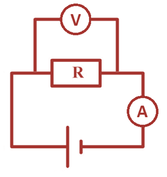 Schakelschema