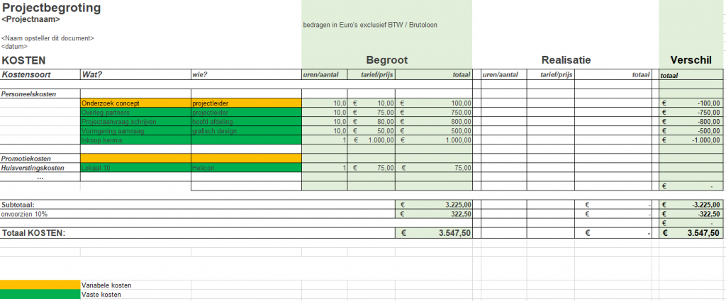 Voorbeeld kostenbegroting