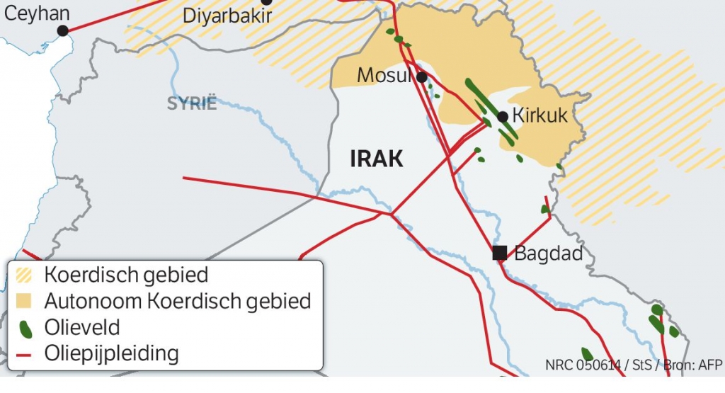 Iraaks-Koerdistan