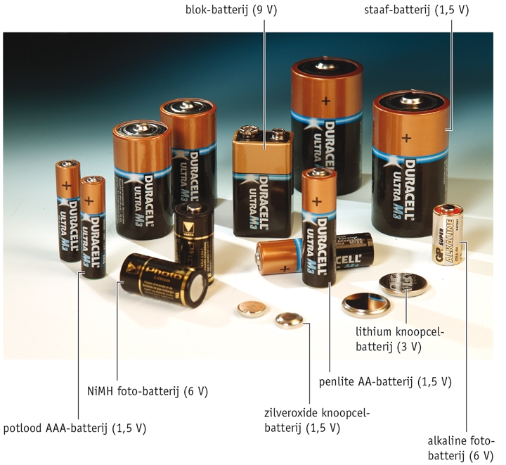 Verschillende batterijen